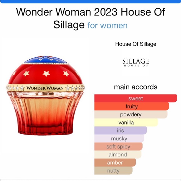 COMPARE AROMA TO WONDER WOMAN FRAGRANCE OIL SPRAY - Picture 3 of 3